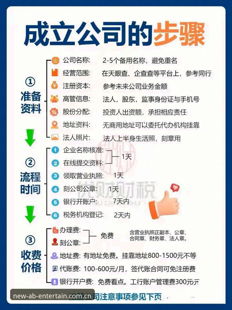 ab娱乐最新活动必备 ab娱乐最新活动必备操作教程:从注册到参与一步到位