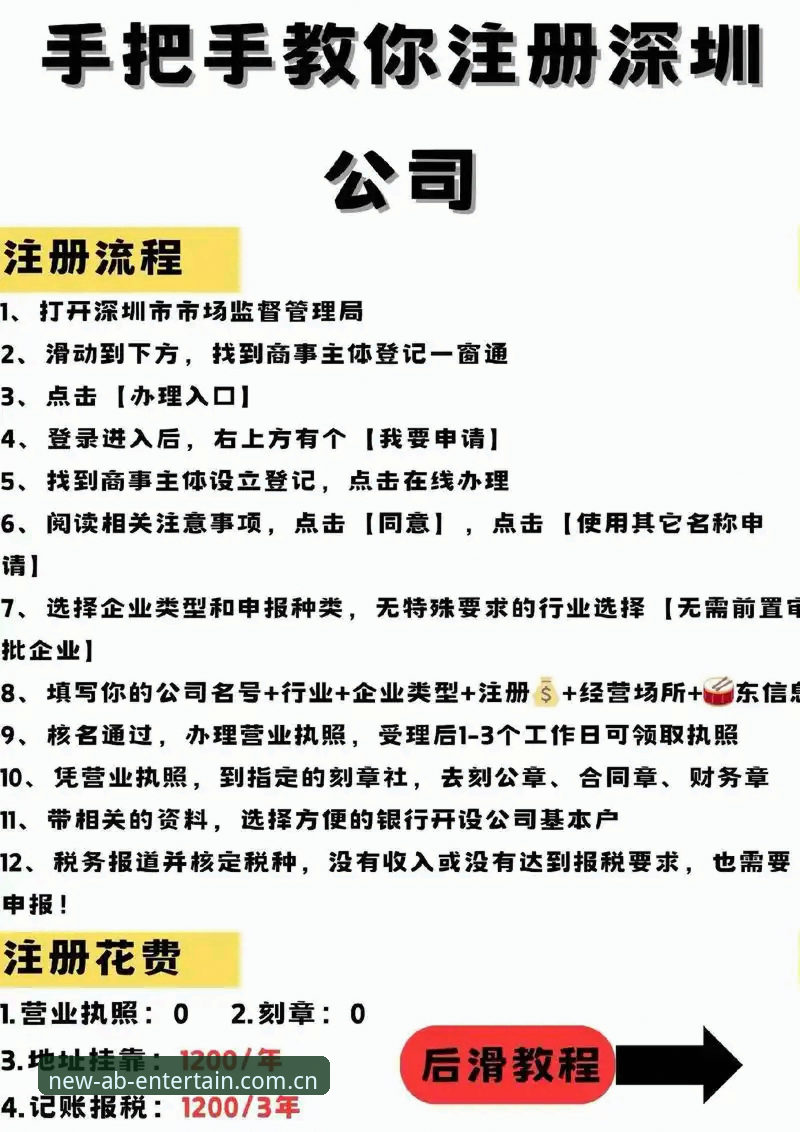 ab娱乐官网注册 3分钟搞定AB娱乐官网注册的5个高效步骤与实用技巧